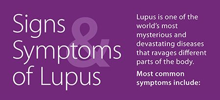 Signs of Lupus